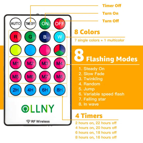 Explains how to control 8 lighting modes, 4 timer functions and 8 colors of Ollny's color changing G40 lights with remote control
