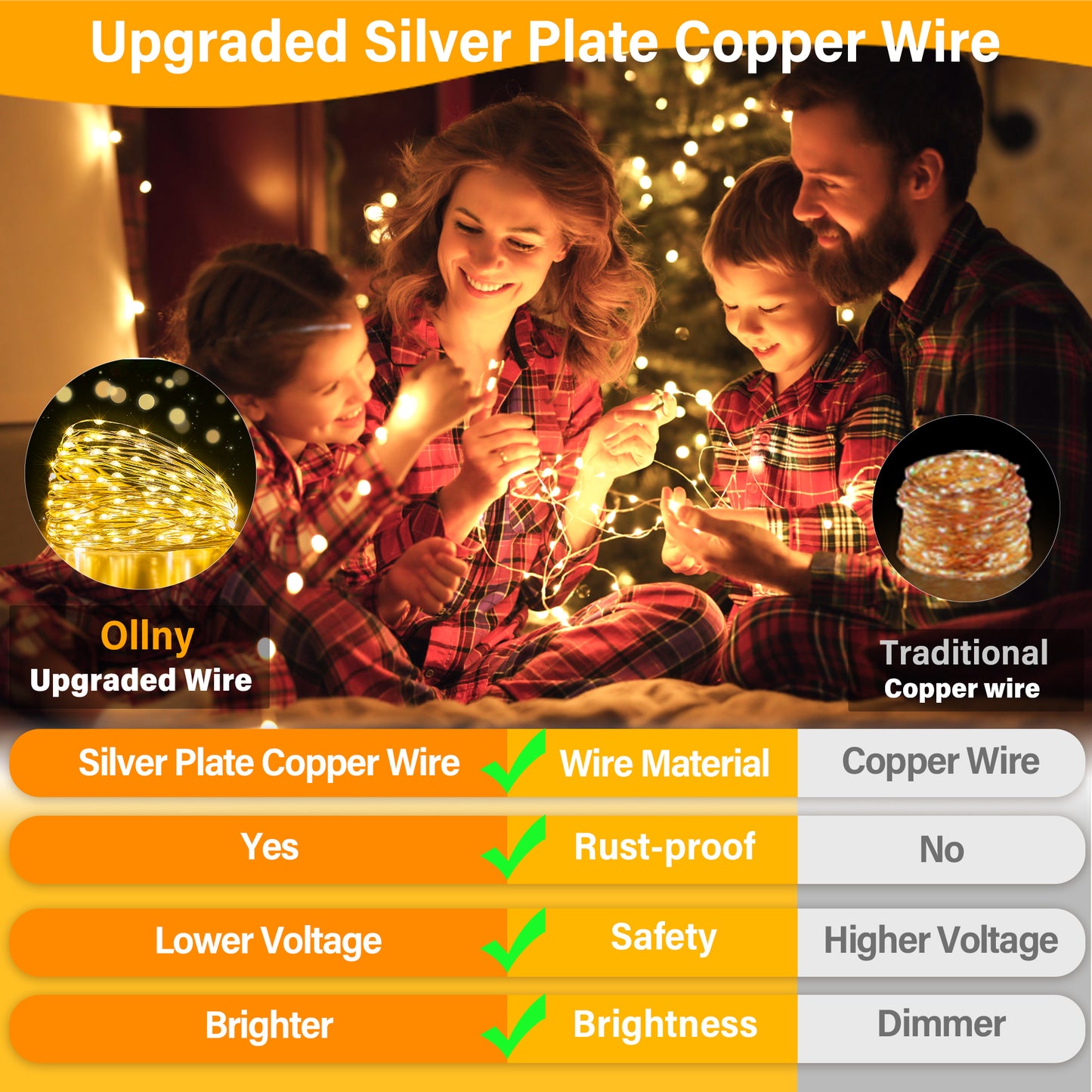 
                  
                    Ollny 2pc Battery Operated 50/100 LEDs Fairy String Lights, Warm White Silver Wire Lights for Bedroom Wedding Party Indoor Outdoor Decor
                  
                