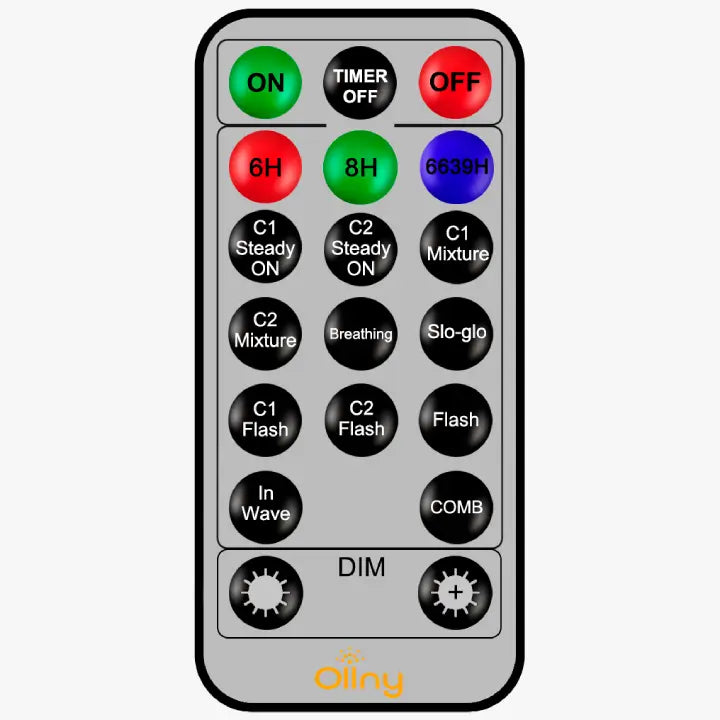 Ollny Remote Control - 11 Modes 19 Keys