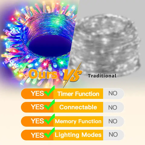 120 LED 40ft Multicolor Connectable String Lights (Clear Cable, Plug in, 8 Modes)