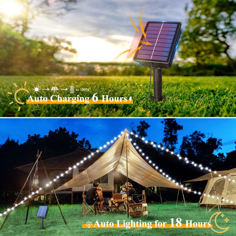 Ollny 200 LED 66ft Cool White Solar String Lights (2 Packs, Solar Power, 8 Modes, IP67 Waterproof)