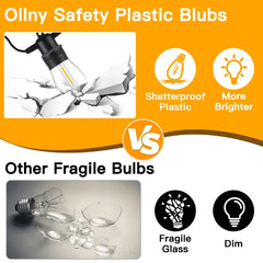 The bulbs of Ollny's 150ft S14 outdoor string lights are shatterproof
