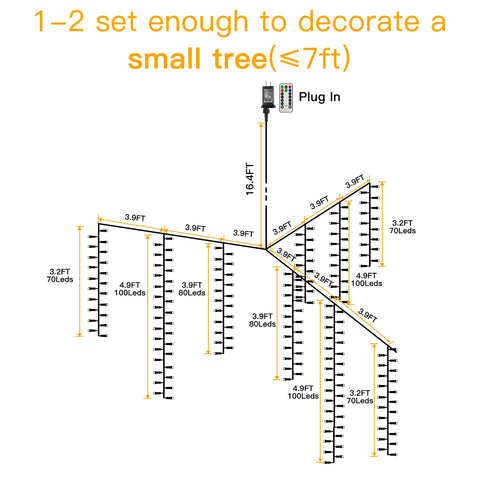 Ollny 750 LED 9-in-1 Warm White Cluster Lights (Green Cable, Plug in, 8 Modes, IP44 Waterproof)
