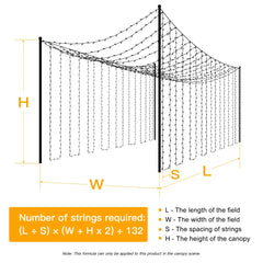 Formula for the number of 132 ft of warm white wedding fairy lights needed to decorate the scene shown