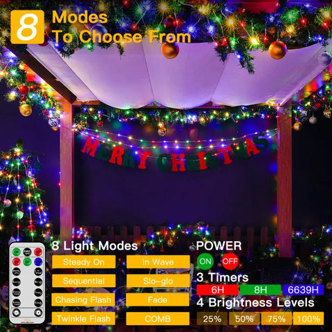 Explains how to control 8 lighting modes, 3 timer functions and 4 brightness levels of Ollny's 400 leds clear wire multicolor Christmas lights with remote control