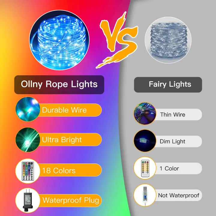 
                  
                    led color changing rope lights
                  
                