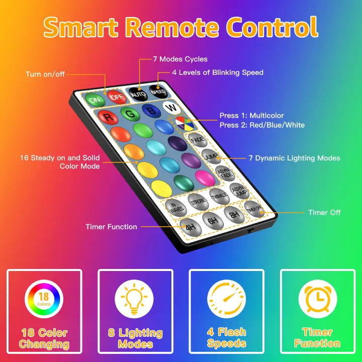 
                  
                    color changing rope lights with remote
                  
                