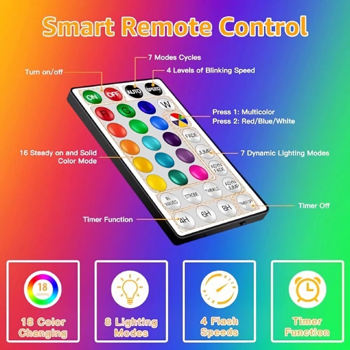 
                  
                    Ollny 100 LED 33ft Color Changing Rope Lights (18 Colors, USB, 8 Modes, IP68 Waterproof)
                  
                