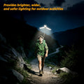 Ollny Rechargeable Telescopic Camping Light with Stand (8 Modes, 8000mAh, IP44 Waterproof)