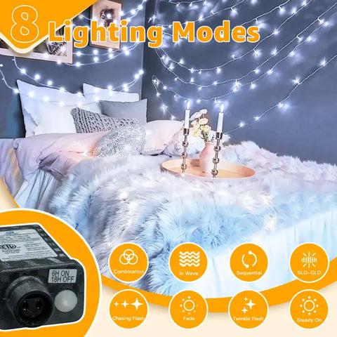 Ollny 120 LED 40ft Cool White Connectable String Lights (Clear Cable, Plug in, 8 Modes)
