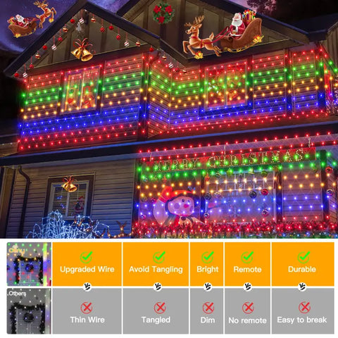 Comparison chart of Ollny's 200 leds multicolor IP67 net lights vs. Other lights