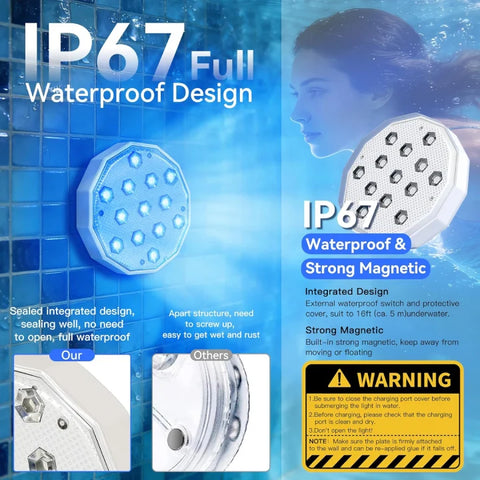 Sealed integrated design, sealing well, no need to open,full waterproof