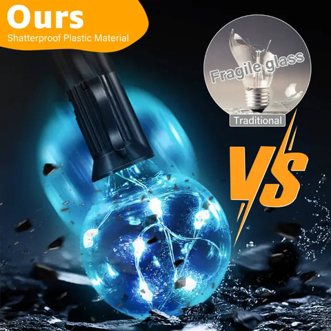 Ollny's color changing G40 bulbs are more shatterproof than traditional bulbs
