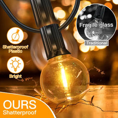 shatterproof globe string lights