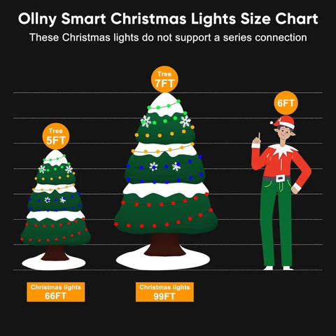 Ollny Smart Christmas Lights Size Chart