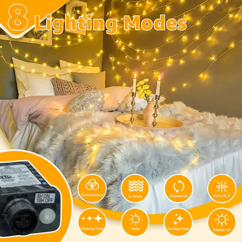 Ollny 120 LED 40ft Warm White Connectable String Lights (Clear Cable, Plug in, 8 Modes)