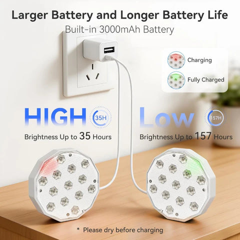 3000mAh battery for up to 157hours