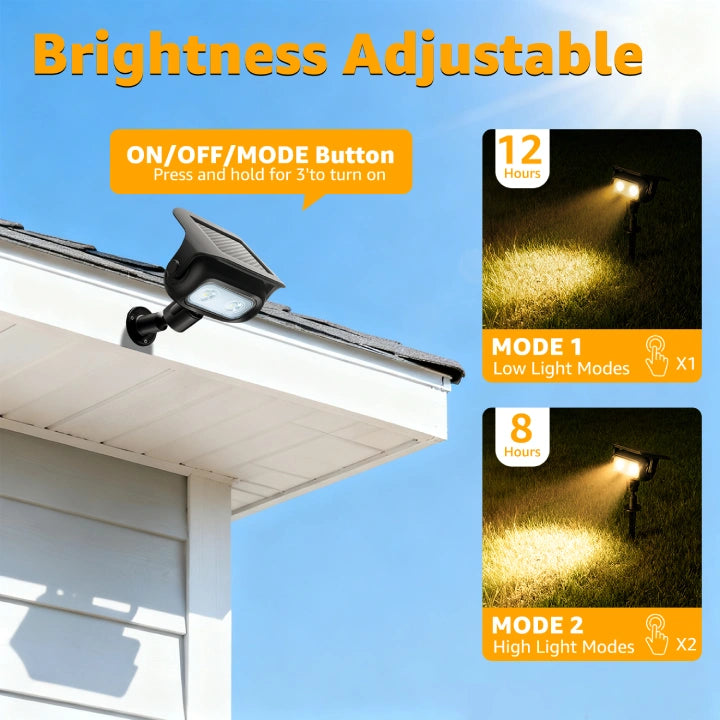 
                  
                    Adjustable brightness levels of Ollny spot lights showing two different light modes

                  
                