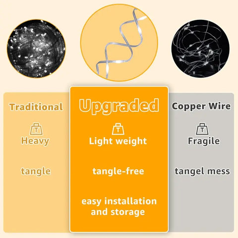 Ollny led curtain lights vs others