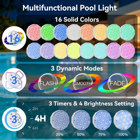 Advantages of Ollny led swimming pool light