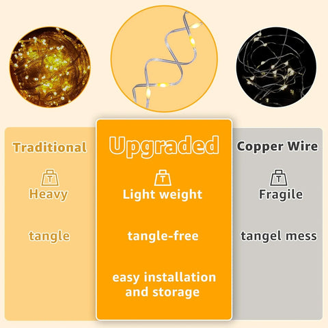 Ollny led curtain lights vs others