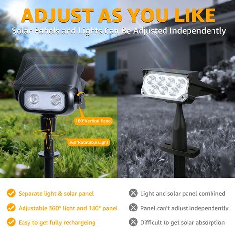 Ollny spot lights outdoor compared to other brands