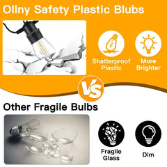 The bulbs of Ollny's 50ft S14 outdoor string lights are shatterproof